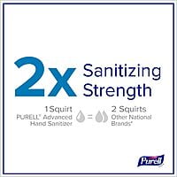Purell 12oz Hand Sanitizer with Pump Dispenser - Quick-Drying, Germ-Killing Formula Purell 12oz Hand Sanitizer with Pump Dispenser - Quick-Drying, Germ-Killing Formula